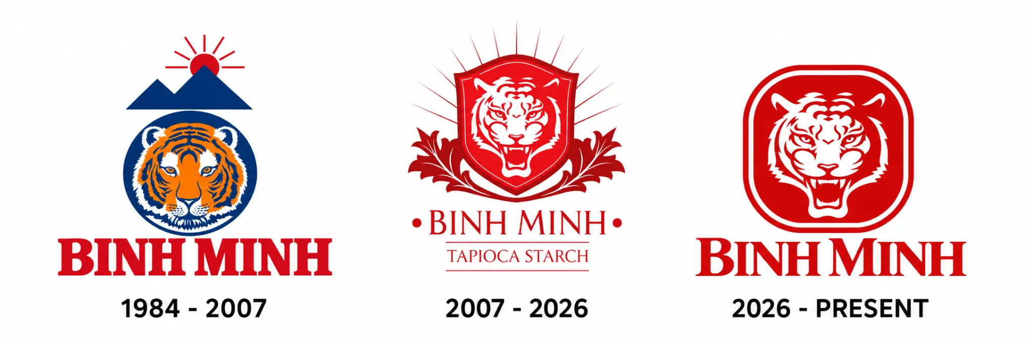 Ba giai đoạn logo Bình Minh từ năm 1984 đến hiện tại